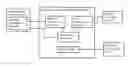 Fig. 01 - Online Video and Audio Broadcasting System, Method, and Computer Program Product Thereof