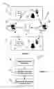 Fig. 02 - SYSTEM AND METHOD OF DELIVERING DIGITAL CONTENT