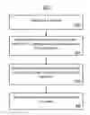 Fig. 01 - Media content selection for passengers