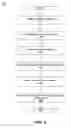 Fig. 03 - Management of non-linear content presentation and experience