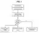 Fig. 02 - METHOD FOR PROVIDING COMMERCE ADVERTISEMENT INFORMATION USING STILL IMAGE OF IMAGE CONTENT