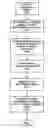 Fig. 01 - SYSTEMS AND METHODS FOR SIGNALING RESOURCE IDENTIFIERS USING WATERMARKS