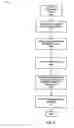 Fig. 07 - SYSTEMS AND METHODS FOR SIGNALING RESOURCE IDENTIFIERS USING WATERMARKS