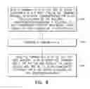 Fig. 07 - Streaming piracy detection method and system