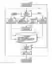 Fig. 01 - Automatic generation of descriptive video service tracks