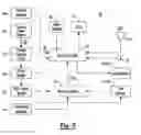 Fig. 04 - Apparatus for controlling headphones