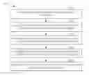 Fig. 01 - Telephone call procedures for power efficient mobile terminating packet switched services