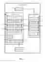 Fig. 02 - Electronic device and assessment method