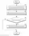 Fig. 01 - HYBRID DEVICE, METHOD OF OPERATING SAME, AND ORDERING DEVICE