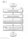 Fig. 10 - HYBRID DEVICE, METHOD OF OPERATING SAME, AND ORDERING DEVICE