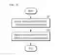 Fig. 11 - HYBRID DEVICE, METHOD OF OPERATING SAME, AND ORDERING DEVICE