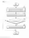 Fig. 12 - HYBRID DEVICE, METHOD OF OPERATING SAME, AND ORDERING DEVICE