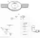 Fig. 01 - Power management for wearable devices