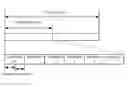 Fig. 01 - Subframe configuration method and apparatus