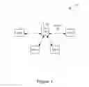 Fig. 02 - PREDICTING RESOURCE UNIT ALLOCATIONS IN A WIRELESS NETWORK