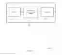 Fig. 11 - Control and data multiplexing in uplink wireless transmissions