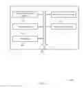 Fig. 13 - Control and data multiplexing in uplink wireless transmissions