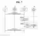 Fig. 08 - Method and terminal for creating, modifying, releasing session in next-generation mobile communication