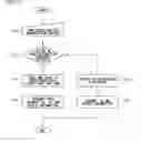 Fig. 12 - Transmission device, reception device, and communication system for transmitting data