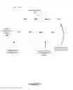Fig. 08 - Packet detection in point-to-point wireless communication networks