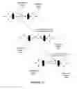 Fig. 10 - Packet detection in point-to-point wireless communication networks