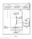 Fig. 03 - Group scan in overlapping geofences