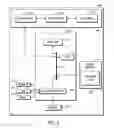 Fig. 04 - Group scan in overlapping geofences