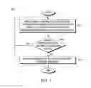 Fig. 06 - Group scan in overlapping geofences