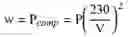 Fig. 28 - Method for controlling an induction heating system