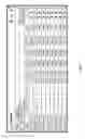 Fig. 08 - System, method, apparatus, and program for light tower control