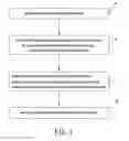Fig. 02 - Electroless plating catalyst and method of forming copper metal layer on substrate using the same