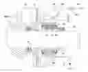 Fig. 01 - System for lubricating a bearing of a crop transport and/or processing system of a harvesting machine
