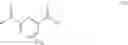 Fig. 09 - Defoamer useful in a peracid composition with anionic surfactants