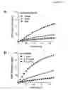 Fig. 07 - Use of sedoheptulose as a nutritional supplement