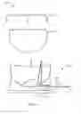 Fig. 03 - DISH HEATING SYSTEM AND METHOD OF USE