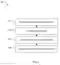 Fig. 06 - DISH HEATING SYSTEM AND METHOD OF USE