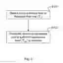 Fig. 06 - Method of controlling a circulation pump in an appliance for washing and rinsing goods
