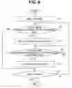 Fig. 07 - LIVING BODY OBSERVATION SYSTEM