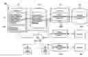 Fig. 01 - Method and apparatus for detecting clinical deterioration in patients on a telehealth service