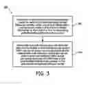 Fig. 04 - Method and apparatus for detecting clinical deterioration in patients on a telehealth service