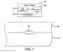 Fig. 02 - ELECTRODYNAMIC FIELD STRENGTH TRIGGERING SYSTEM