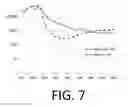 Fig. 08 - Photoacoustic apparatus and control method thereof