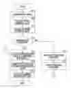 Fig. 01 - Mammary gland content rate calculation device, method, and program