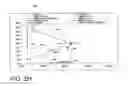 Fig. 16 - Displays for a medical device