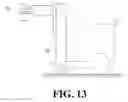 Fig. 12 - Moving type radiation device