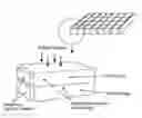 Fig. 01 - Apparatus for multi material decomposition