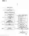 Fig. 02 - DISPLAY METHOD, AND DISPLAY CONTROL DEVICE