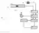 Fig. 01 - AUSCULTATION OF A BODY