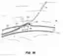 Fig. 19 - ACCESS CLOSURE CONFIGURATION