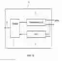 Fig. 06 - Immunotherapeutic methods using irreversible electroporation